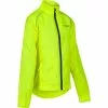 Dhb Hi Viz Jakke - Børn 2 Dhb Hi Viz Jakke - Børn -Gore Wear Butik dhb Kids Hi Viz Jacket Internal Fluro Yellow AW17 A1009YELLOW10 11